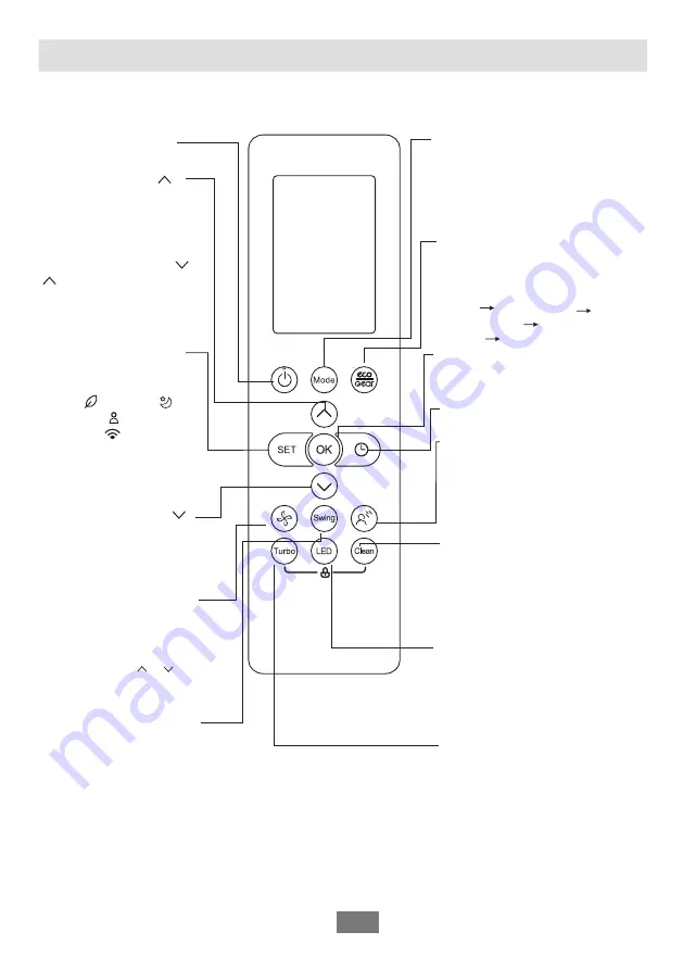 SystemAir RG10A(E2S)/BGEFU1 Скачать руководство пользователя страница 5