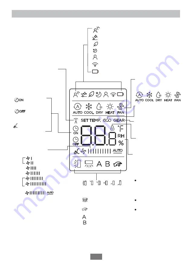 SystemAir RG10A(E2S)/BGEFU1 Owner'S Manual Download Page 9