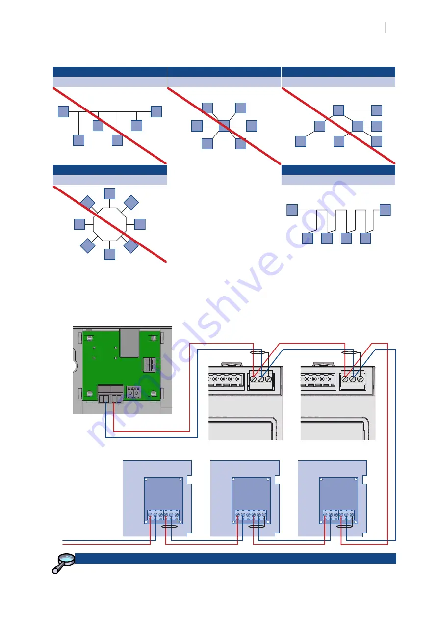 SystemAir SRC Скачать руководство пользователя страница 9