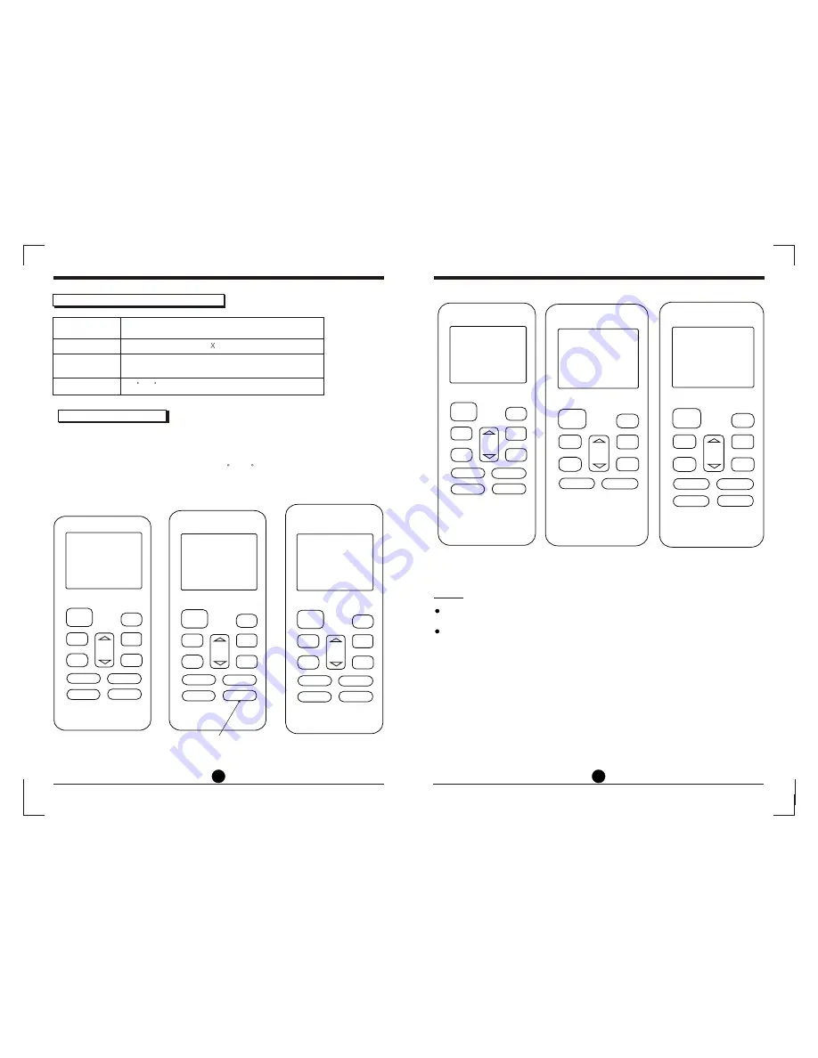 SystemAir SYSCONTROL RM 52 Скачать руководство пользователя страница 3