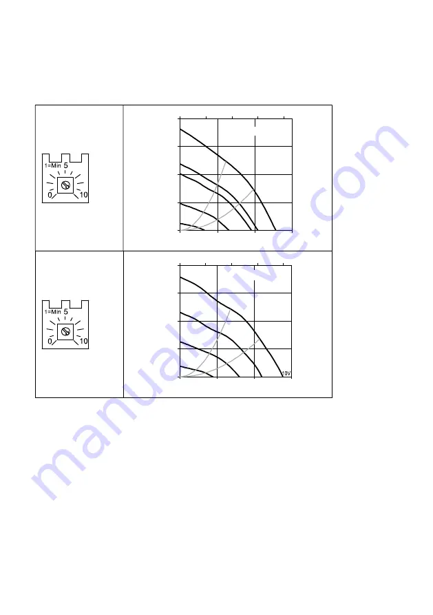 SystemAir TFSK 160 EC Operating And Maintenance Download Page 96