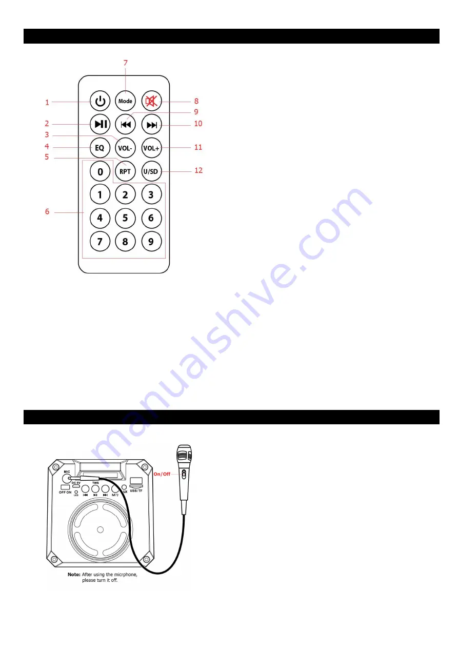 Sytech SY-XT38BT User Manual Download Page 3