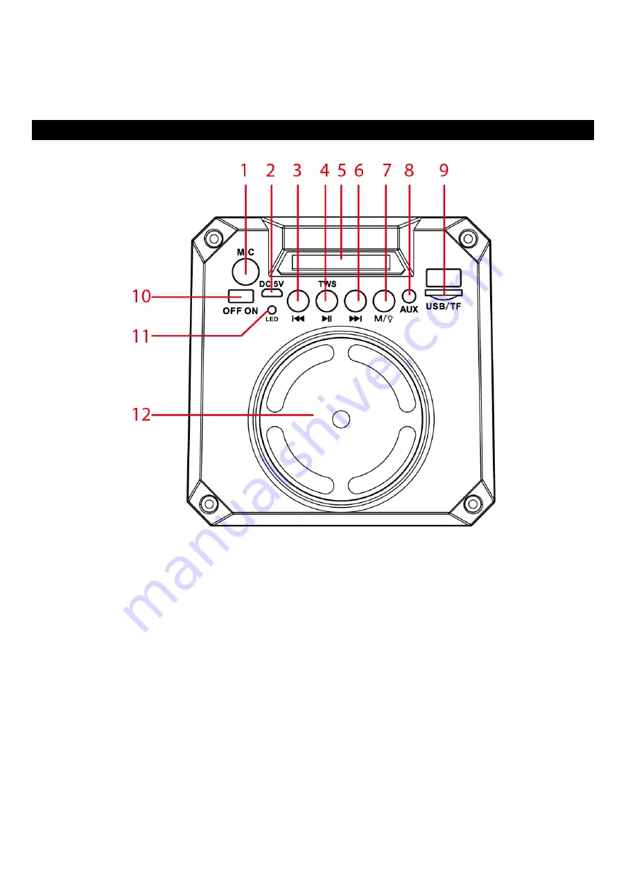 Sytech SY-XT38BT User Manual Download Page 4