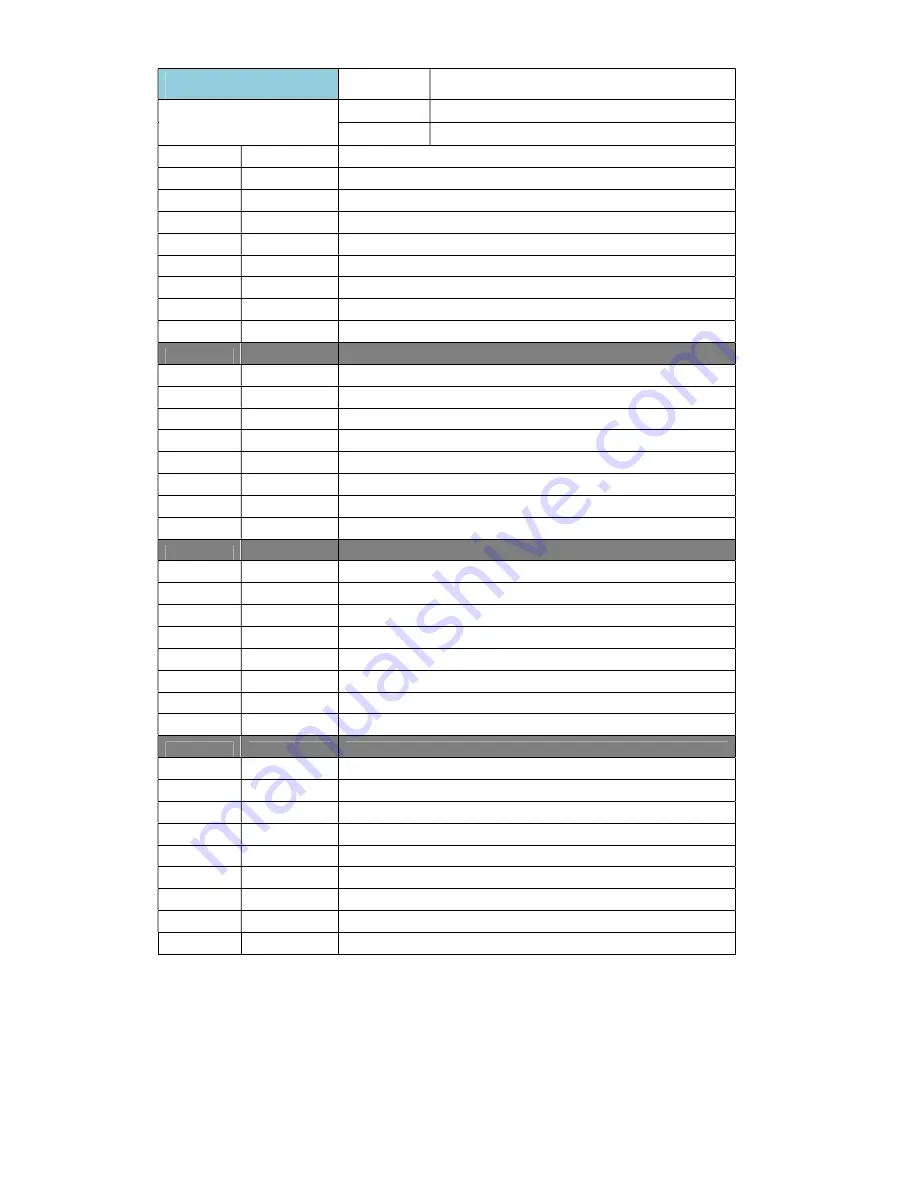 Syvecs X20-E8XX Manual Download Page 5