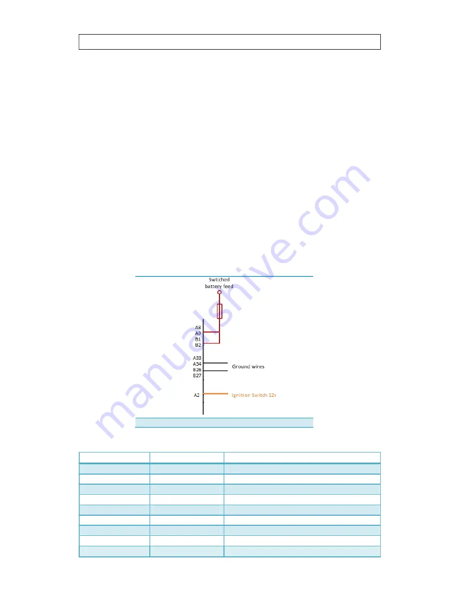 Syvecs X20-E8XX Manual Download Page 6