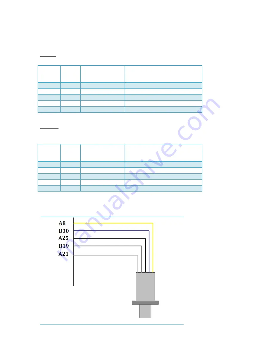 Syvecs X20-E8XX Manual Download Page 13