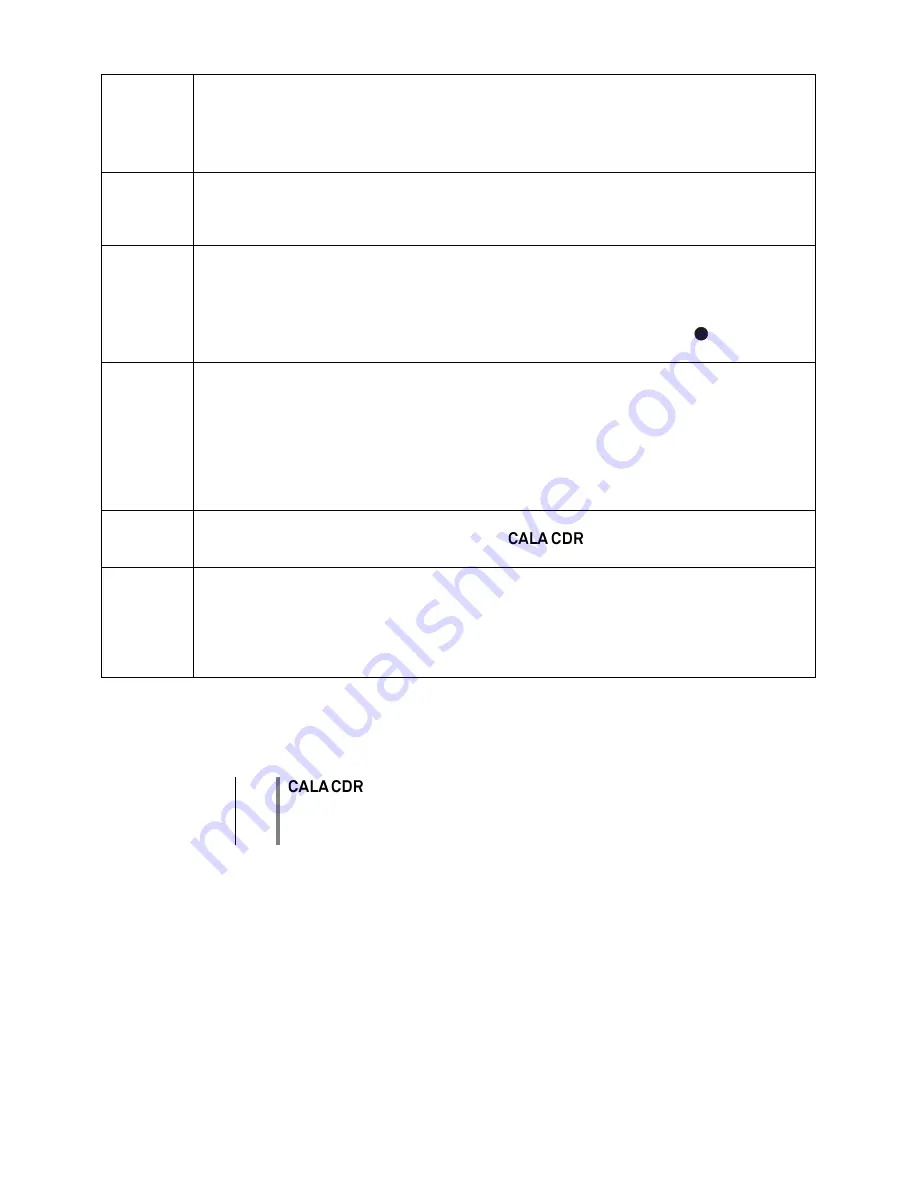 T+A CALA CDR User Manual Download Page 12