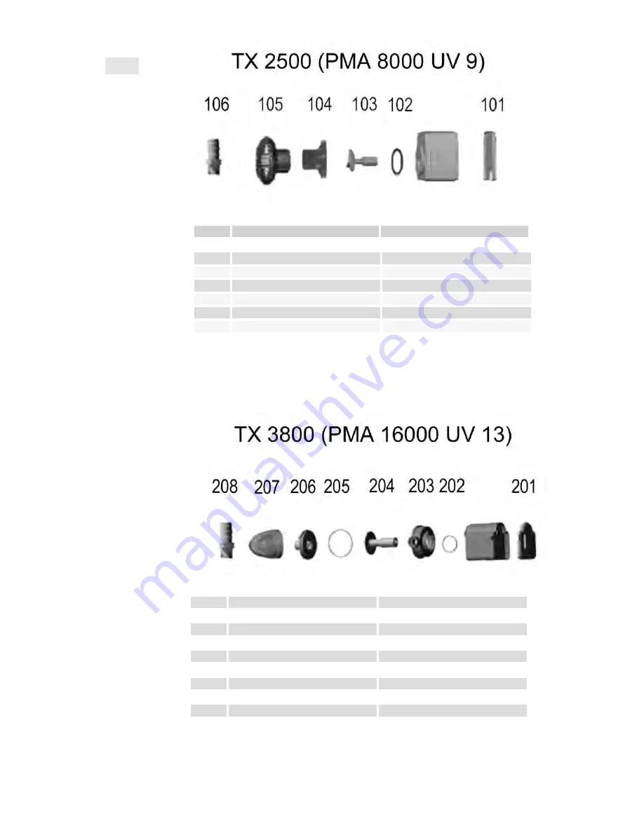 T.I.P. PMA 16000 UV 13 Operating Instructions Manual Download Page 41