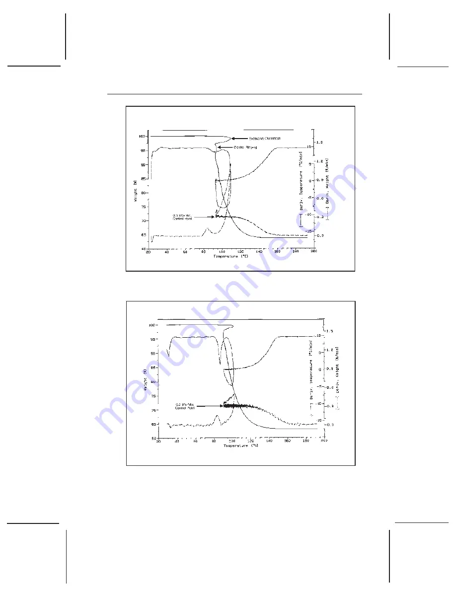 TA Instruments TGA 2950 Скачать руководство пользователя страница 187