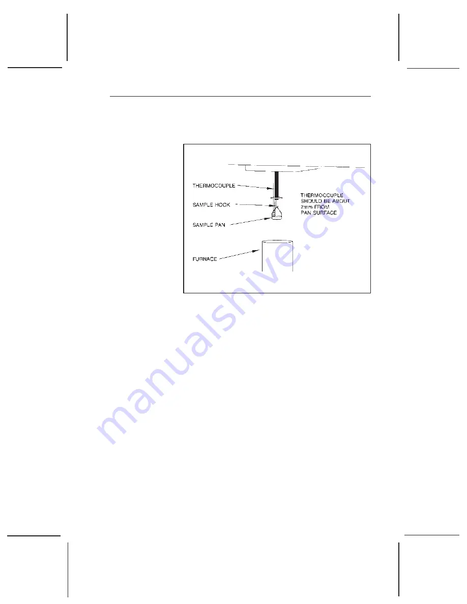 TA Instruments TGA 2950 Скачать руководство пользователя страница 231