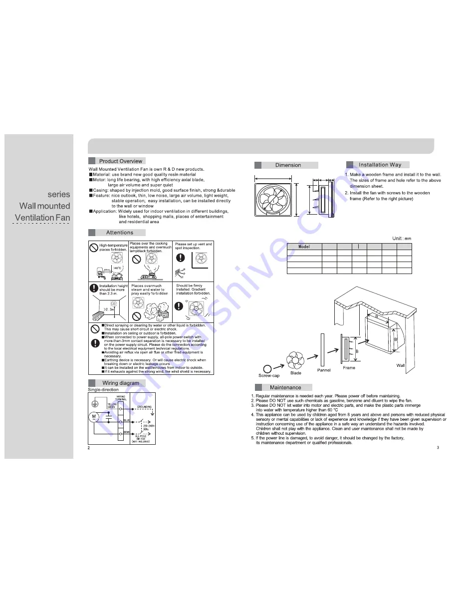 Tacme WA 15 Operating Manual Download Page 2