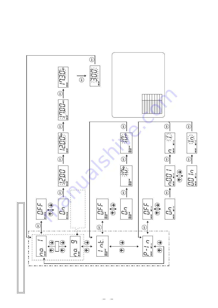 Tacmina CLPW Series Operation Manual Download Page 66