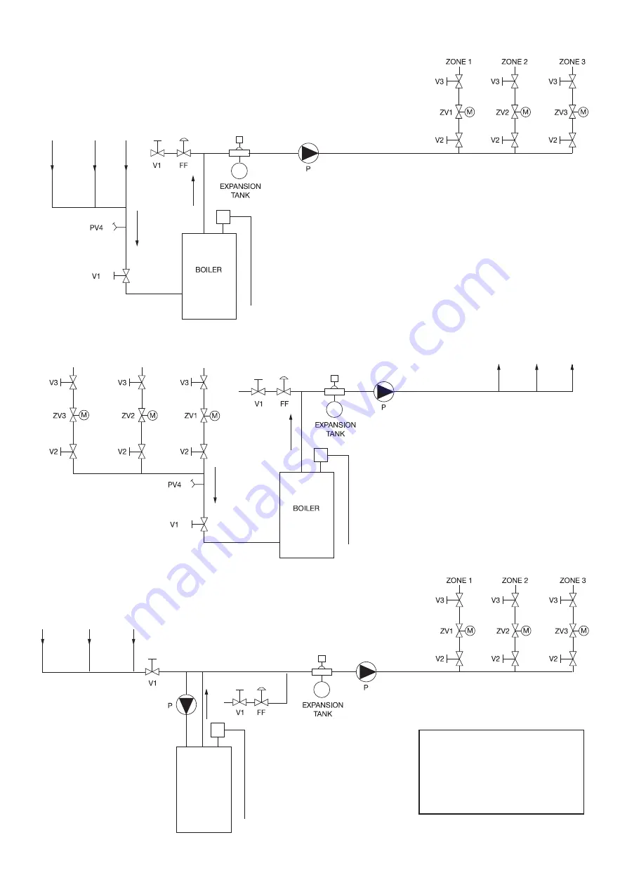 Taco 0034ePlus Instruction Sheet Download Page 3