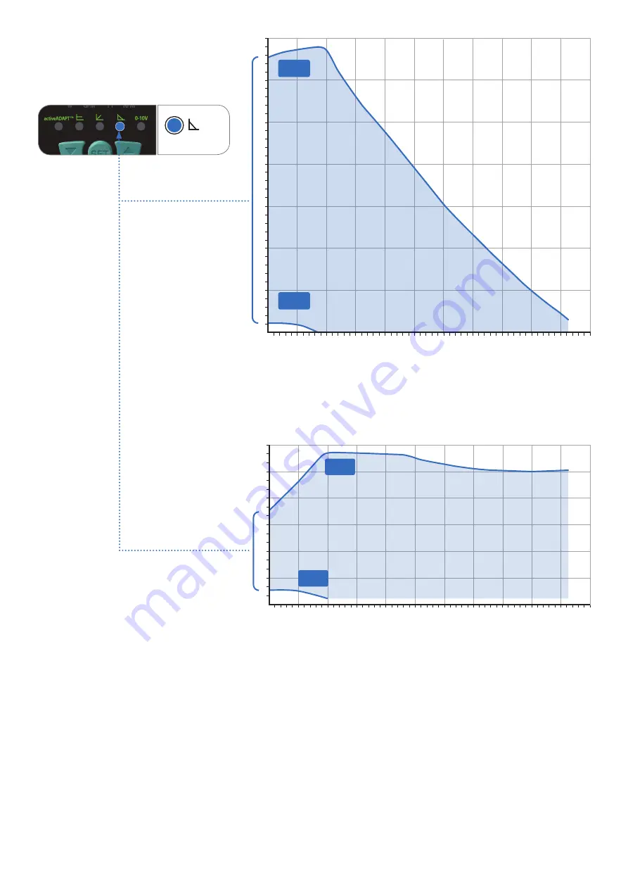 Taco 0034ePlus Instruction Sheet Download Page 9