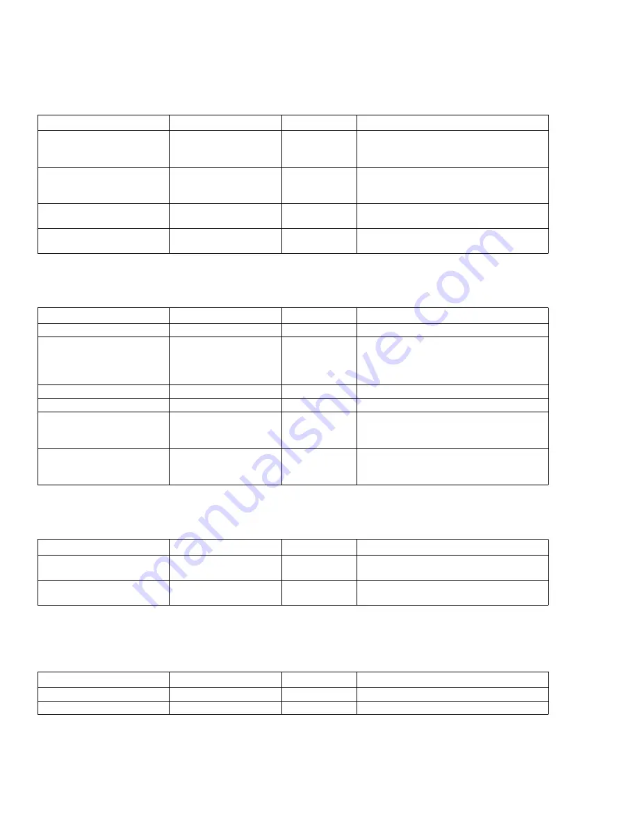 Taco iWorx PSU1 Application Manual Download Page 24