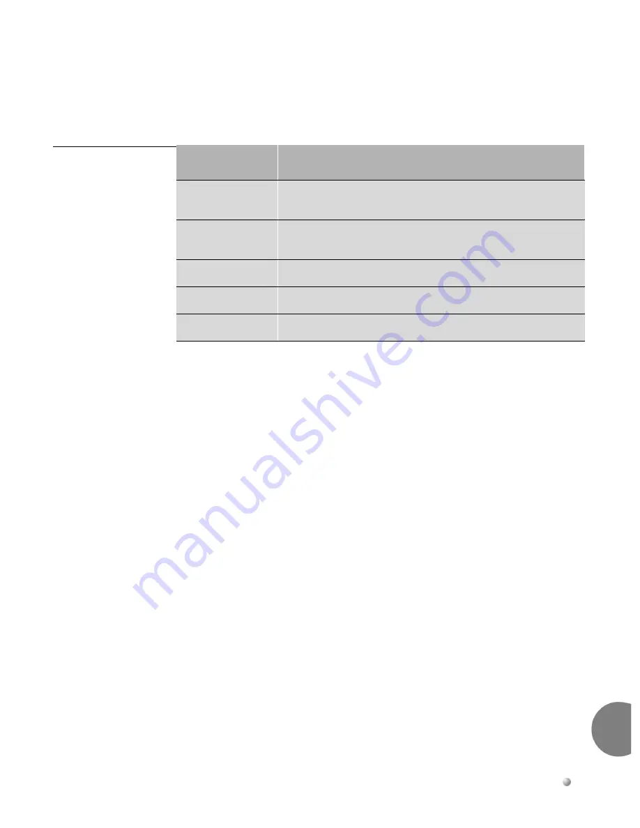 Tadiran Telecom Coral SeaBeam Installation And Configuration Reference Manual Download Page 16