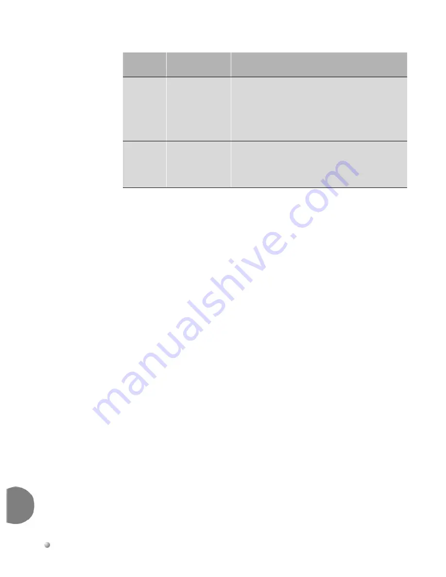 Tadiran Telecom Coral SeaBeam Installation And Configuration Reference Manual Download Page 41