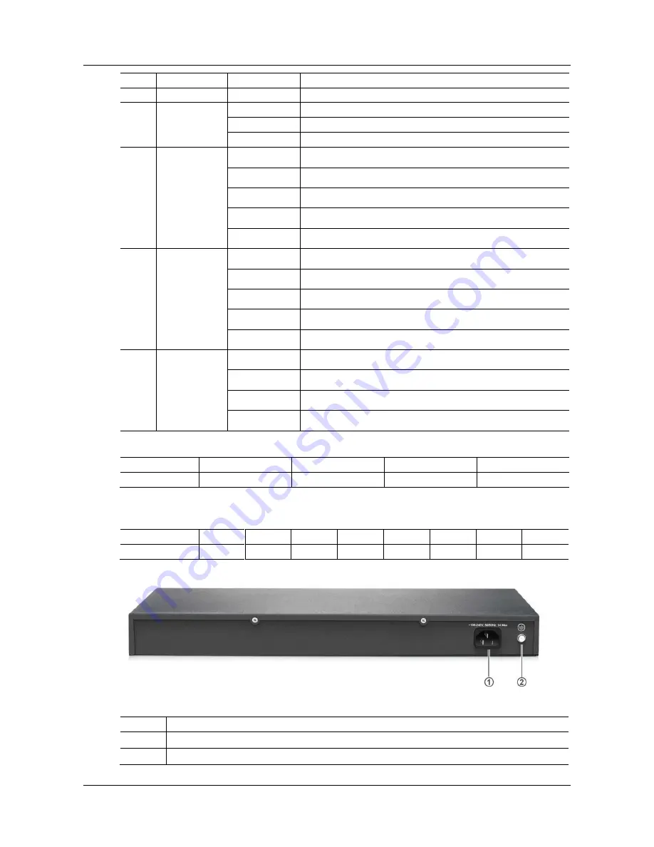 Tadiran Telecom TGW1E1-2G User Configuration Manual Download Page 14