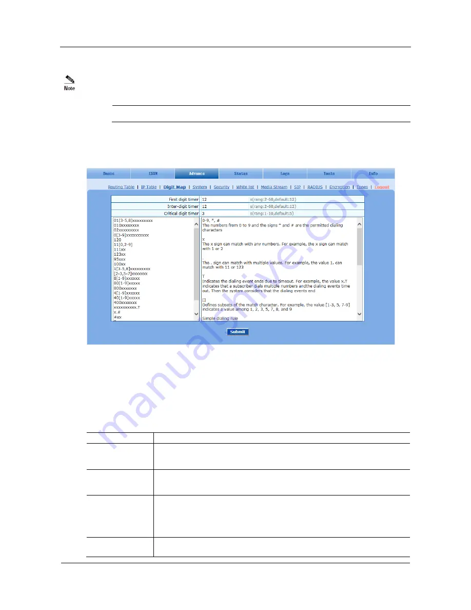 Tadiran Telecom TGW1E1-2G User Configuration Manual Download Page 53