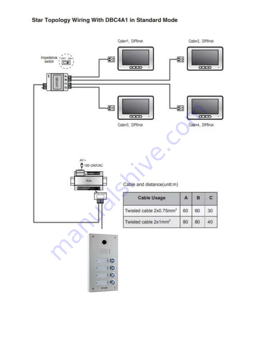 Tador TOPAZ User Manual Download Page 7