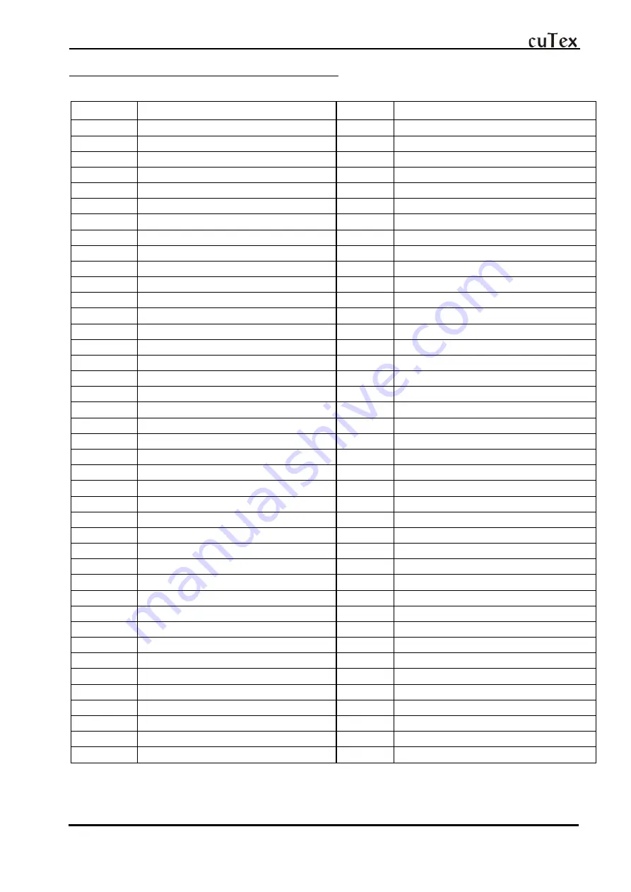 Taewoo cuTex TBC-50SH Manual Download Page 18