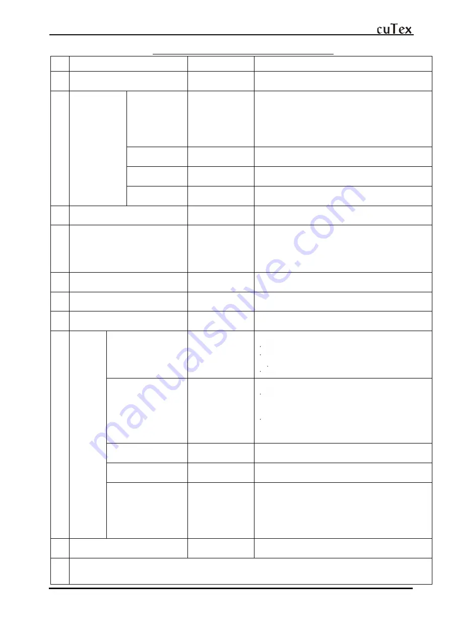 Taewoo cuTex TBC-50SH Manual Download Page 25