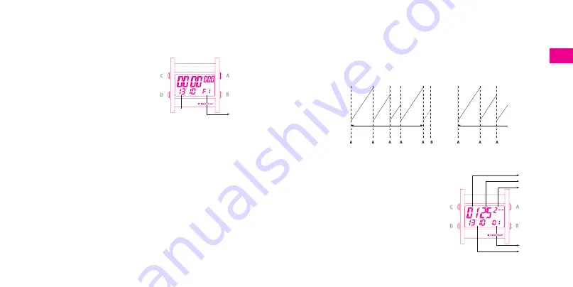 TAG Heuer Microtimer Скачать руководство пользователя страница 5