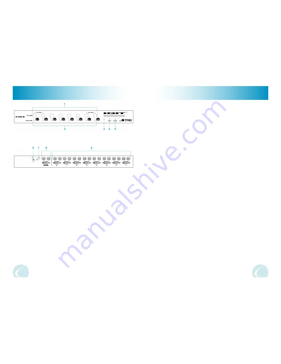 TAG KVM-8 Reference Manual Download Page 6