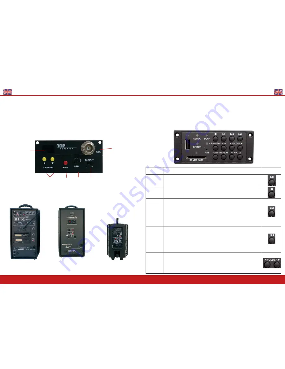 TAG PA-223A-140 User Manual Download Page 6