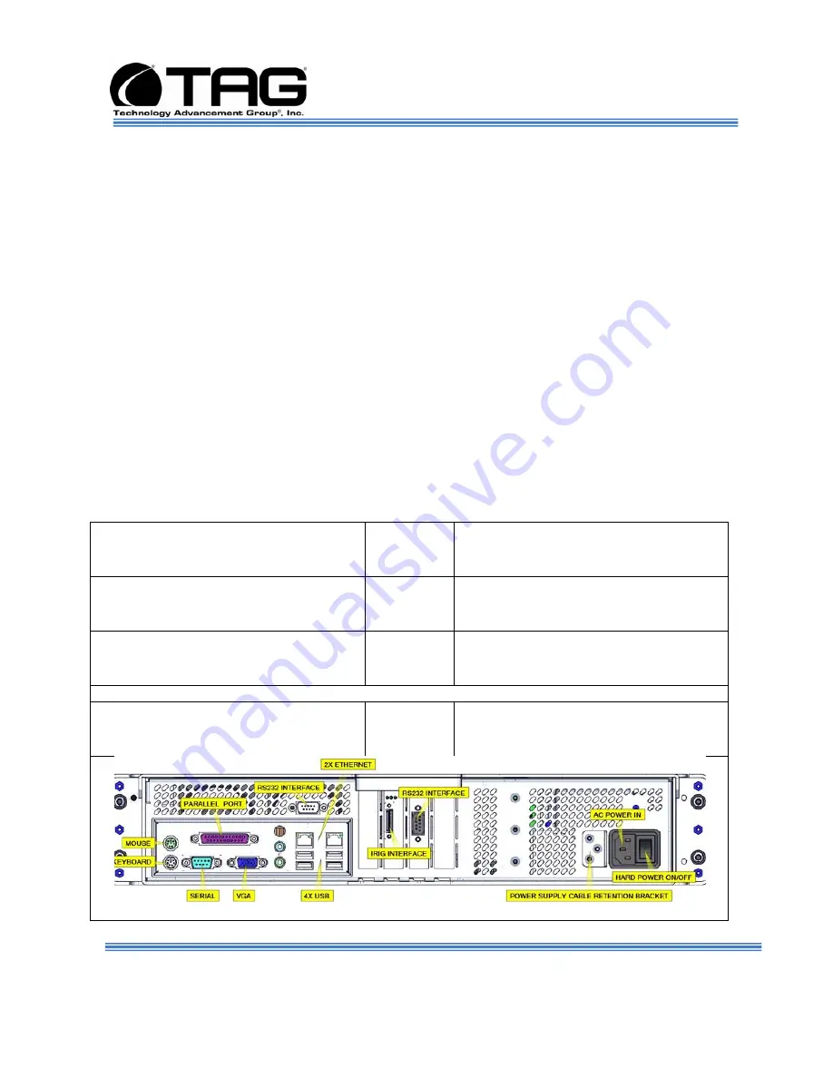 TAG SV-2001-THS Operation Manual Download Page 51