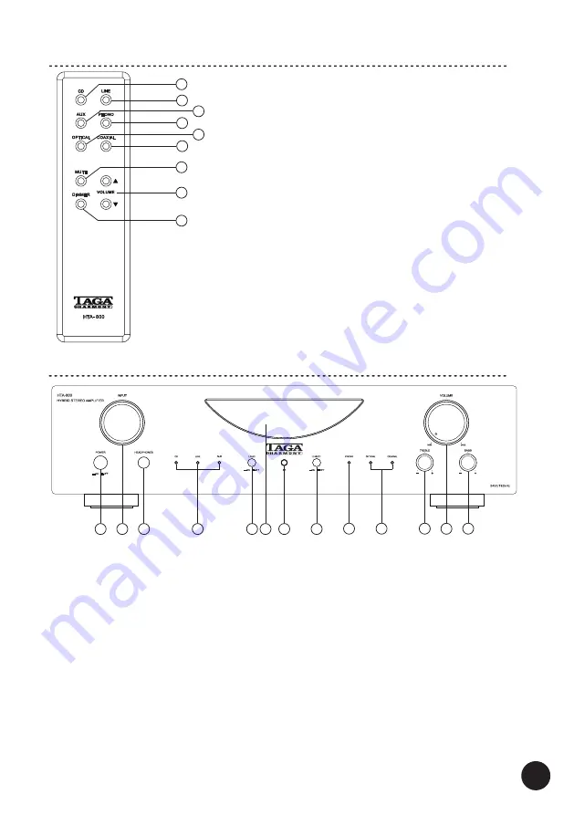 Taga Harmony HTA-800 Instruction Manual Download Page 7