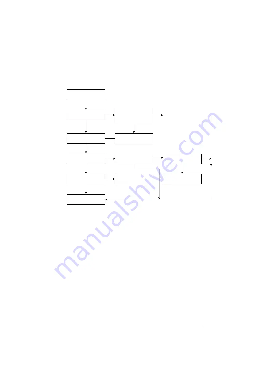 Tait Orca 5010 Service Manual Download Page 51