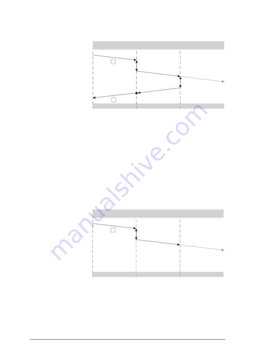 Tait T2000-A75 Operation Manual Download Page 20