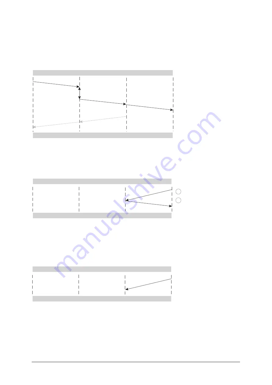 Tait T2000-A75 Operation Manual Download Page 21