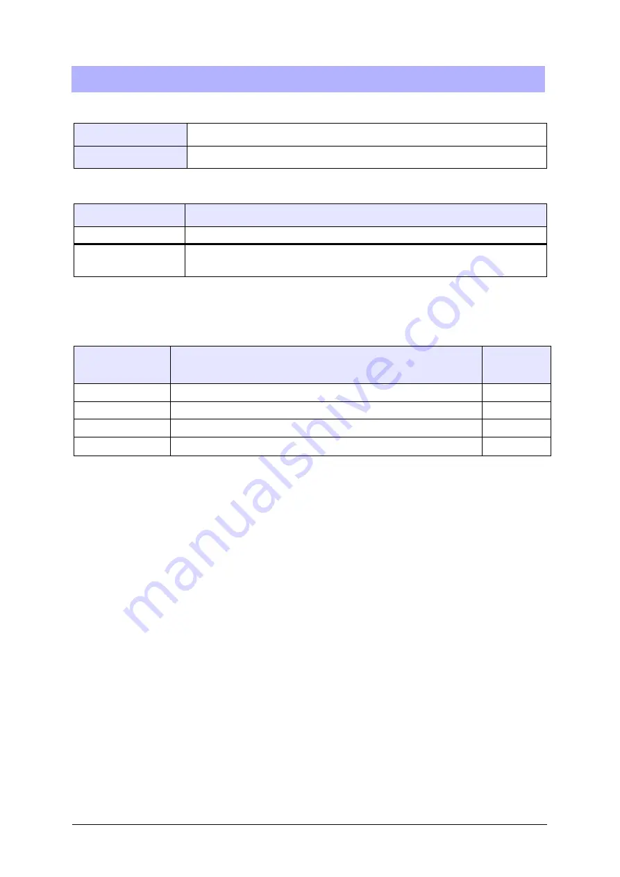 Tait T2000-A75 Operation Manual Download Page 24