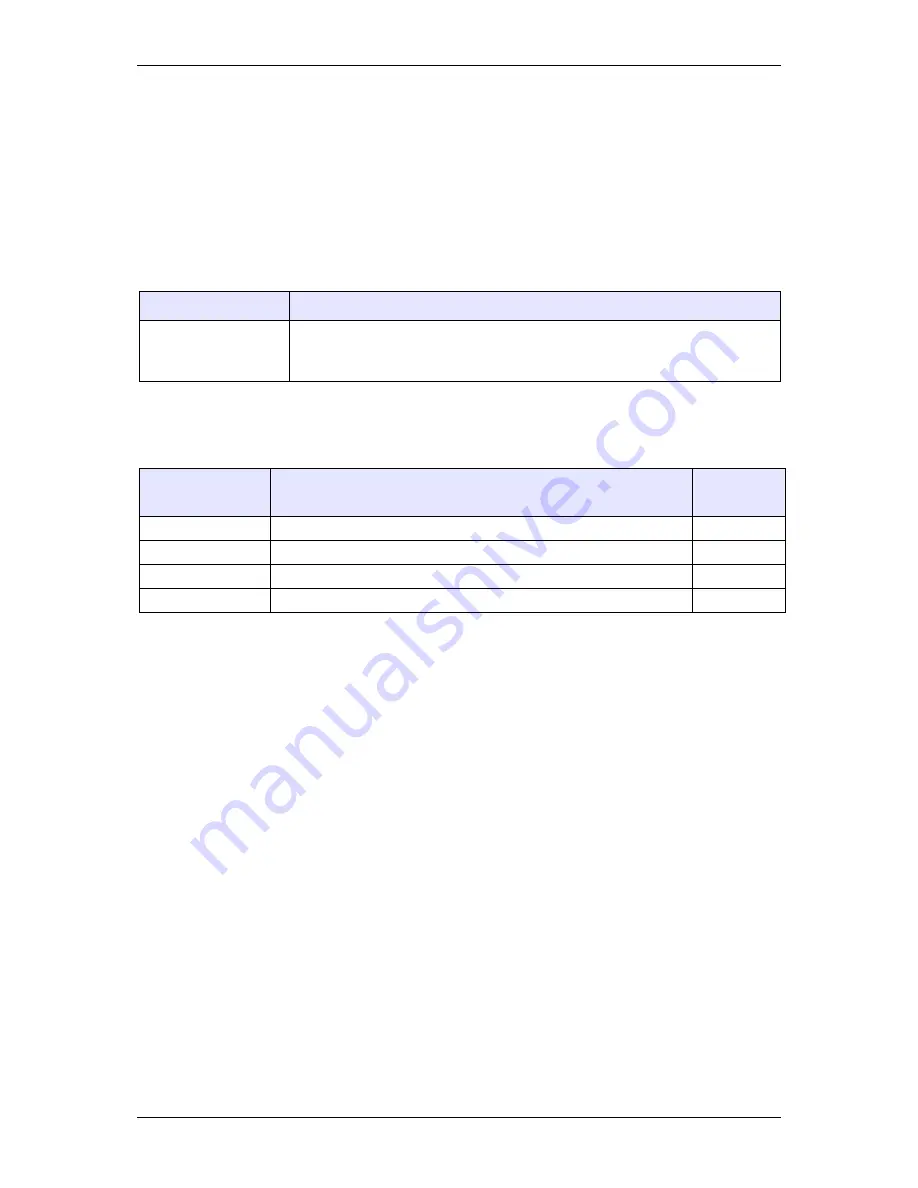 Tait T2000-A76 Operation Manual Download Page 26