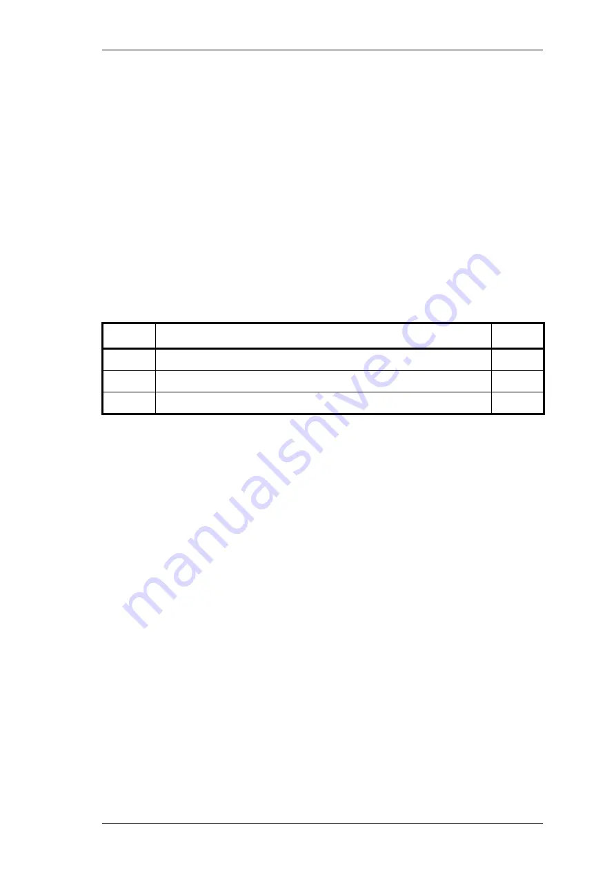 Tait T2000 SERIES II Service Manual Download Page 143