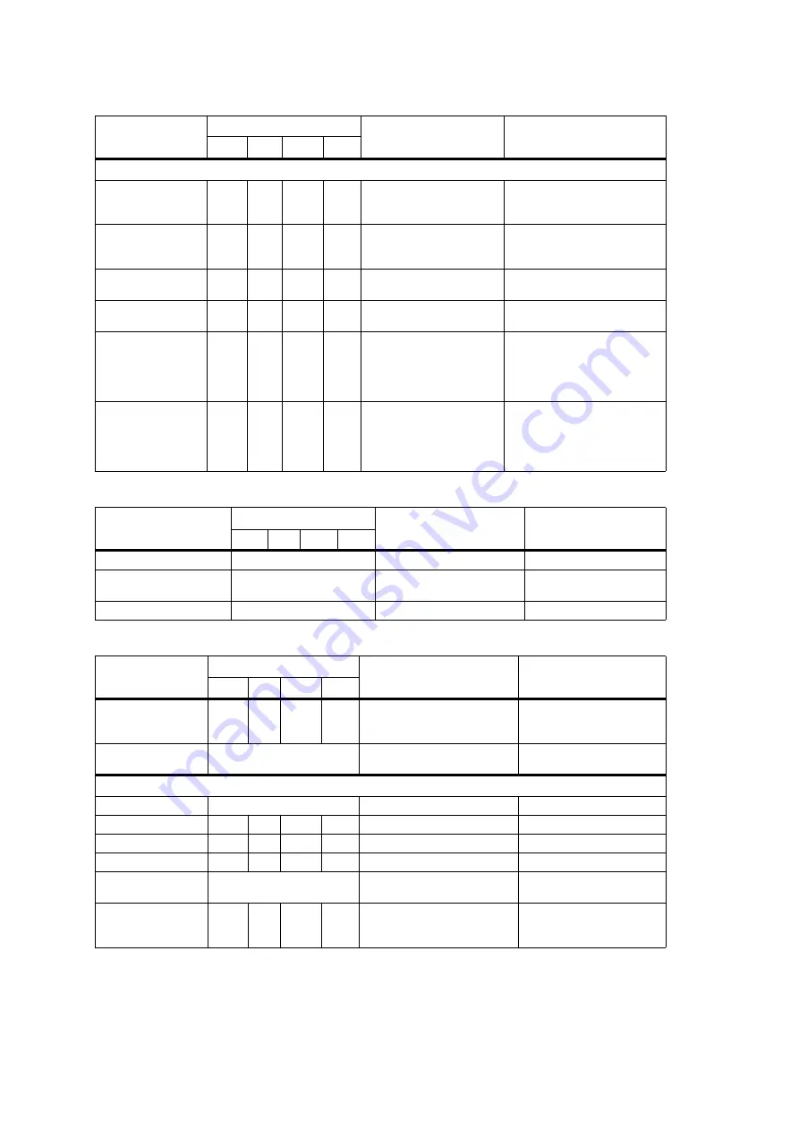 Tait TM8000 Series Applications Manual Download Page 34