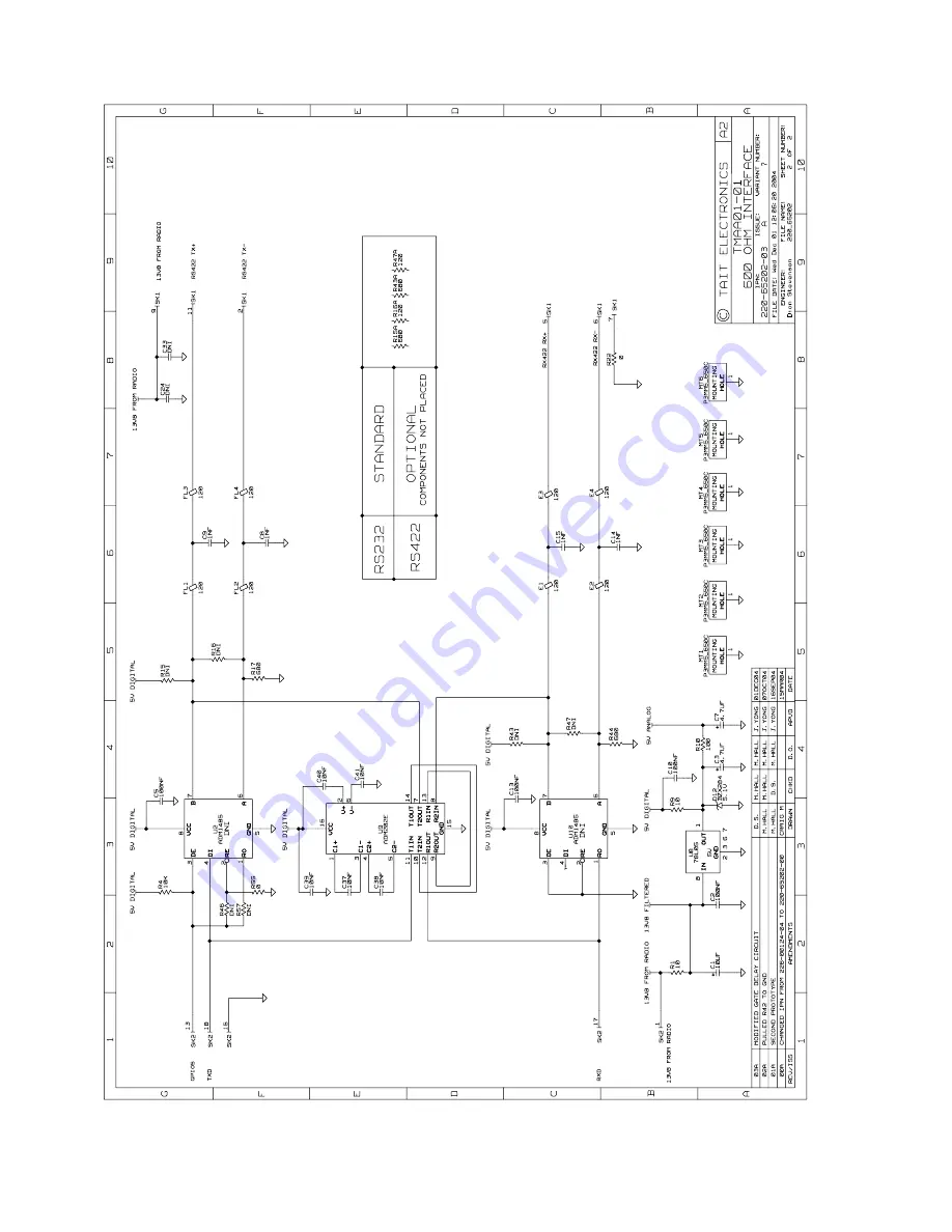 Tait TM8200 mobiles Скачать руководство пользователя страница 34