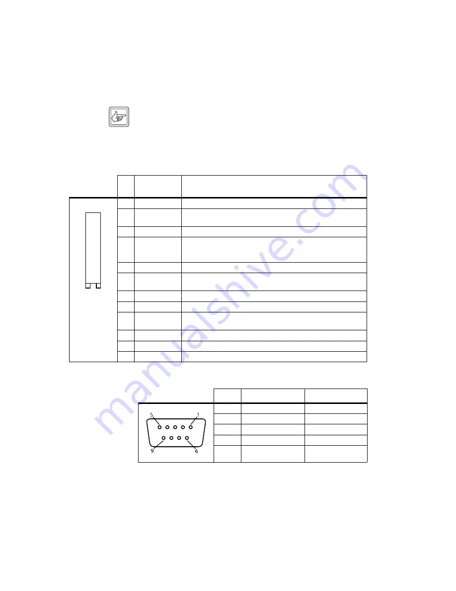 Tait TM8200 mobiles Accessories Manual Download Page 38