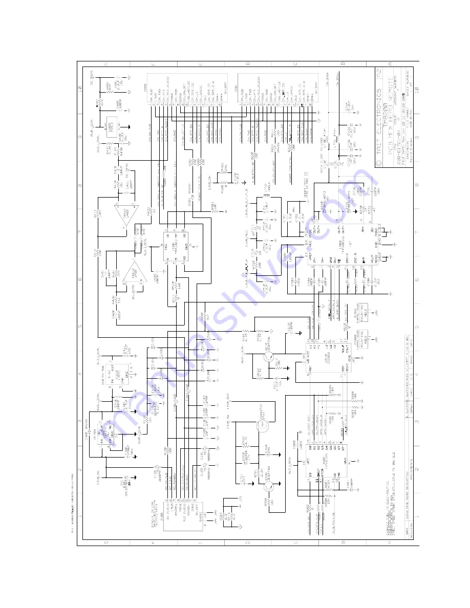 Tait TM8200 mobiles Скачать руководство пользователя страница 103