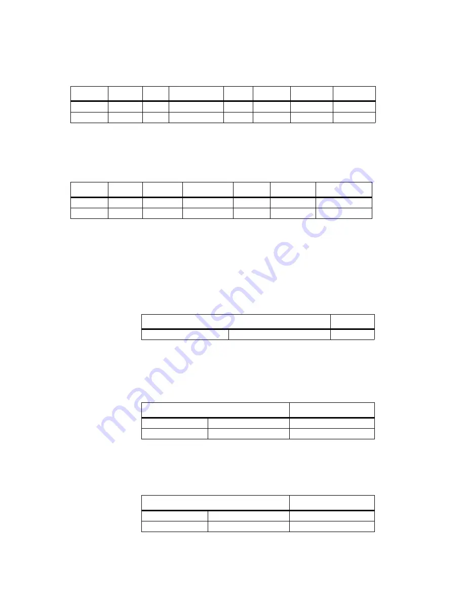 Tait TM8200 mobiles Accessories Manual Download Page 108