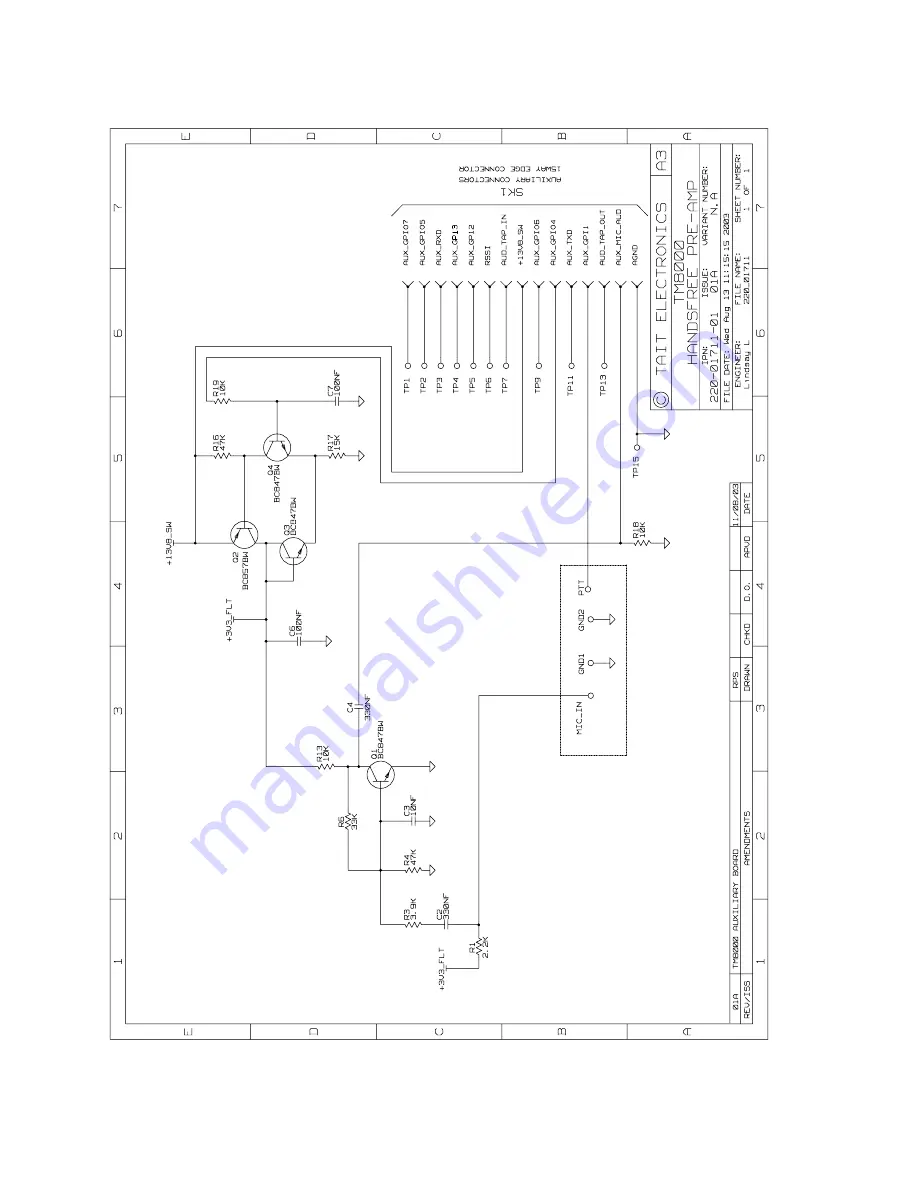 Tait TM8200 mobiles Скачать руководство пользователя страница 132