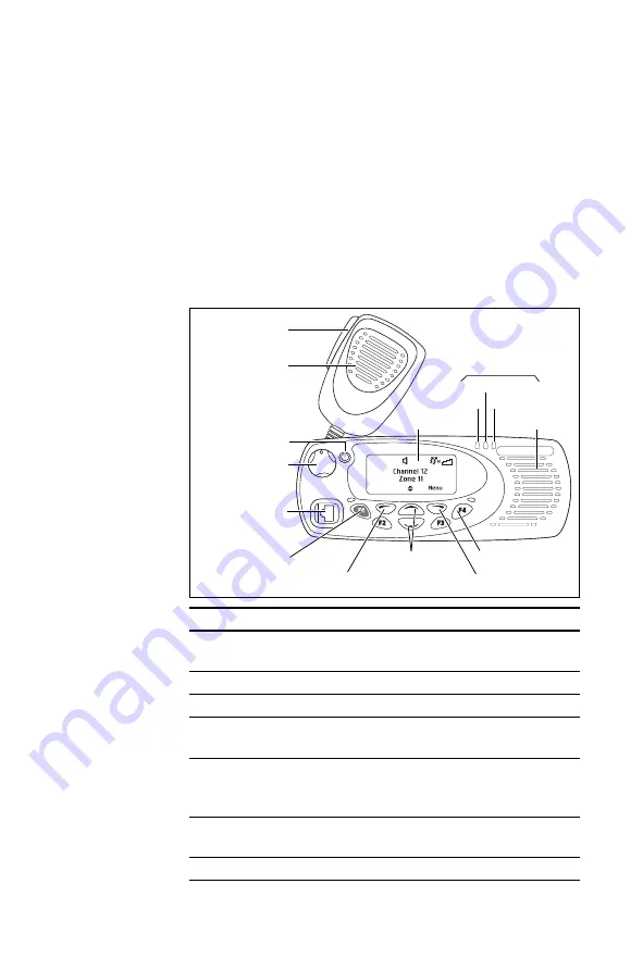 Tait TM9400 User Manual Download Page 24