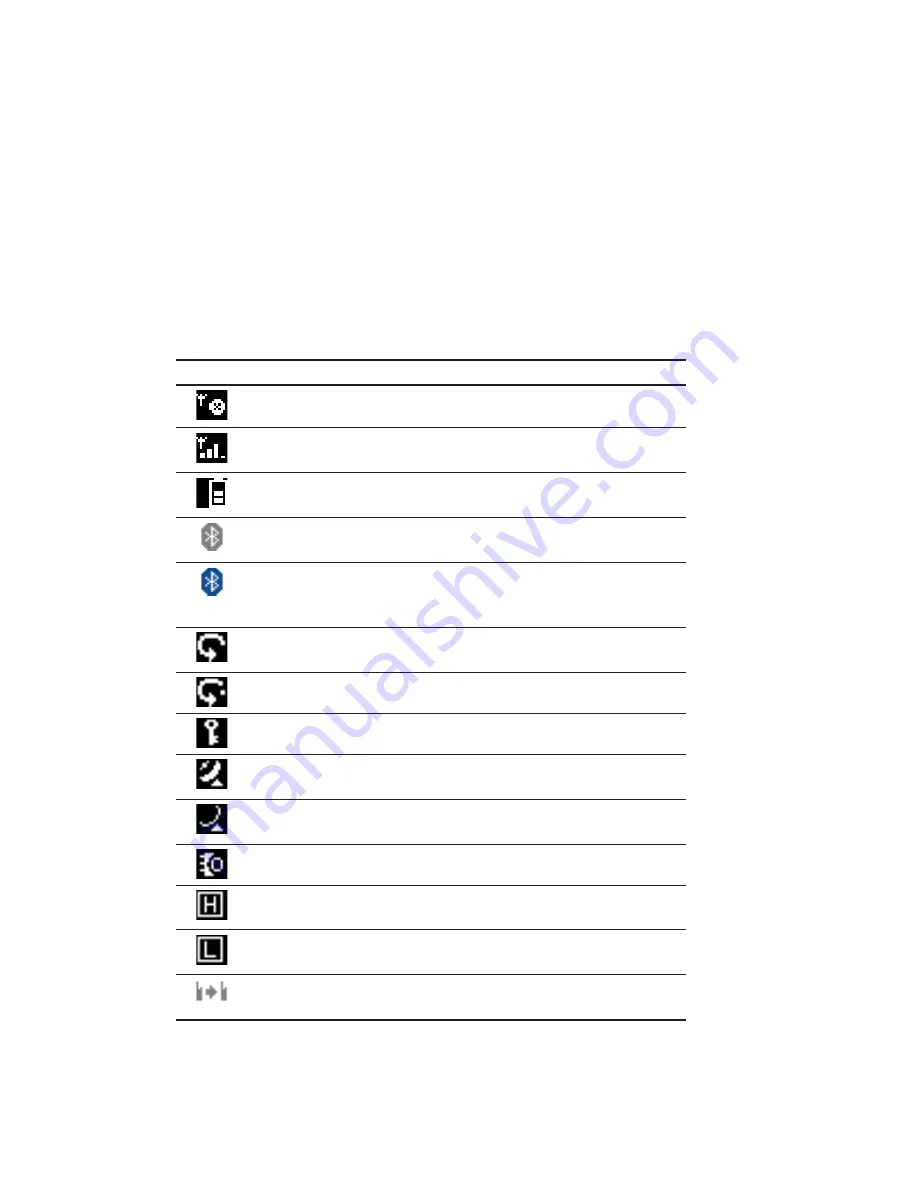 Tait TP3300 User Manual Download Page 35