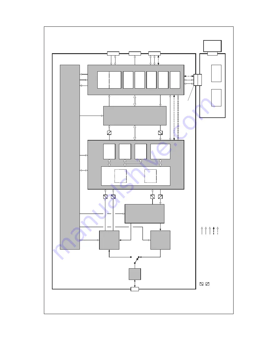 Tait TP9100 Скачать руководство пользователя страница 31