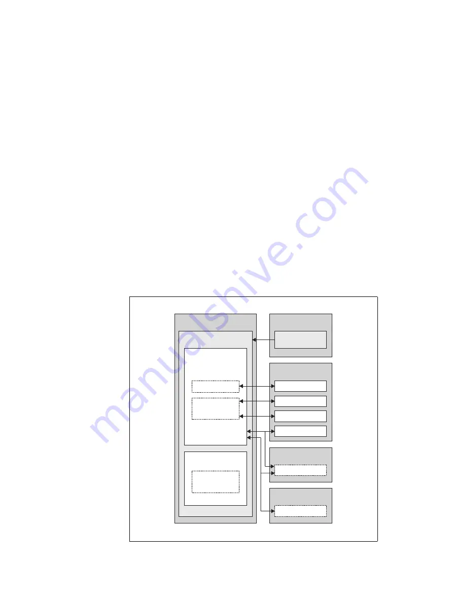 Tait TP9100 Service Manual Download Page 32