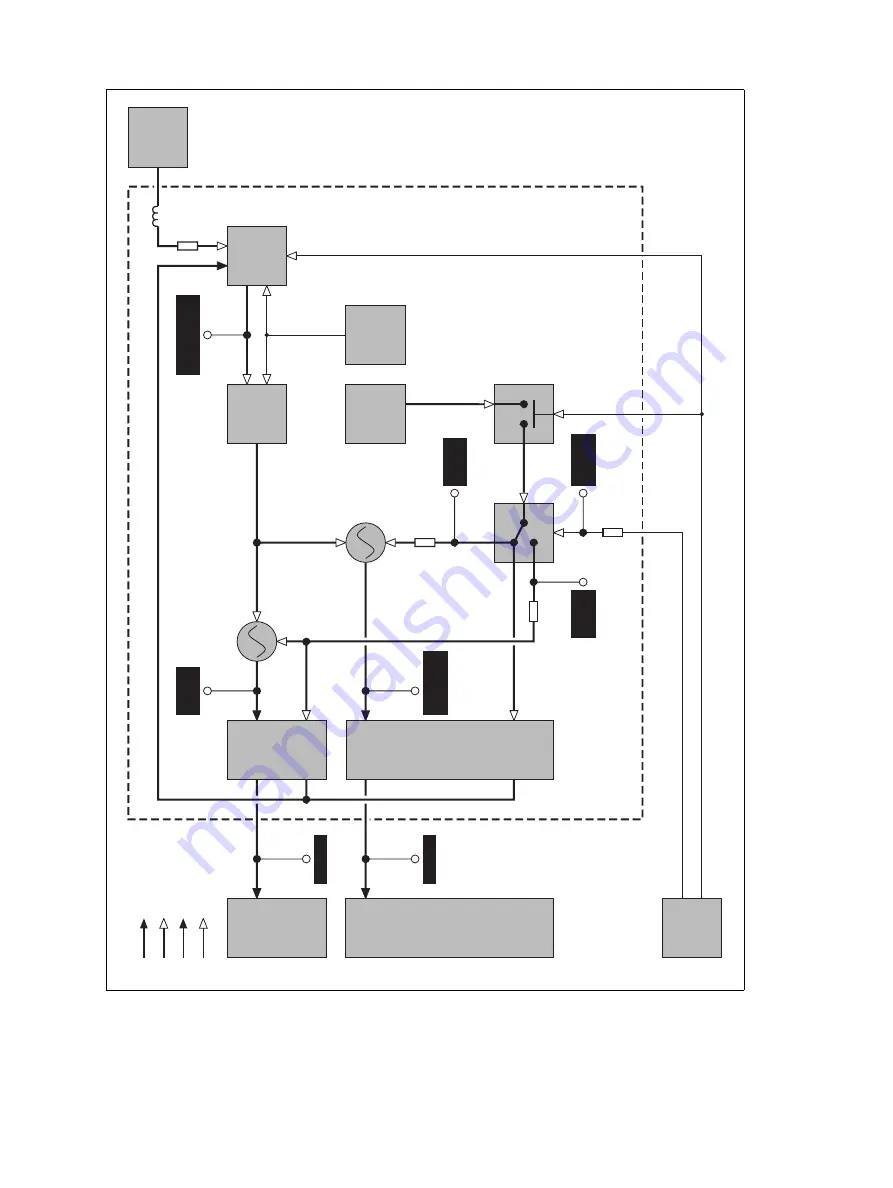 Tait TP9100 Service Manual Download Page 184