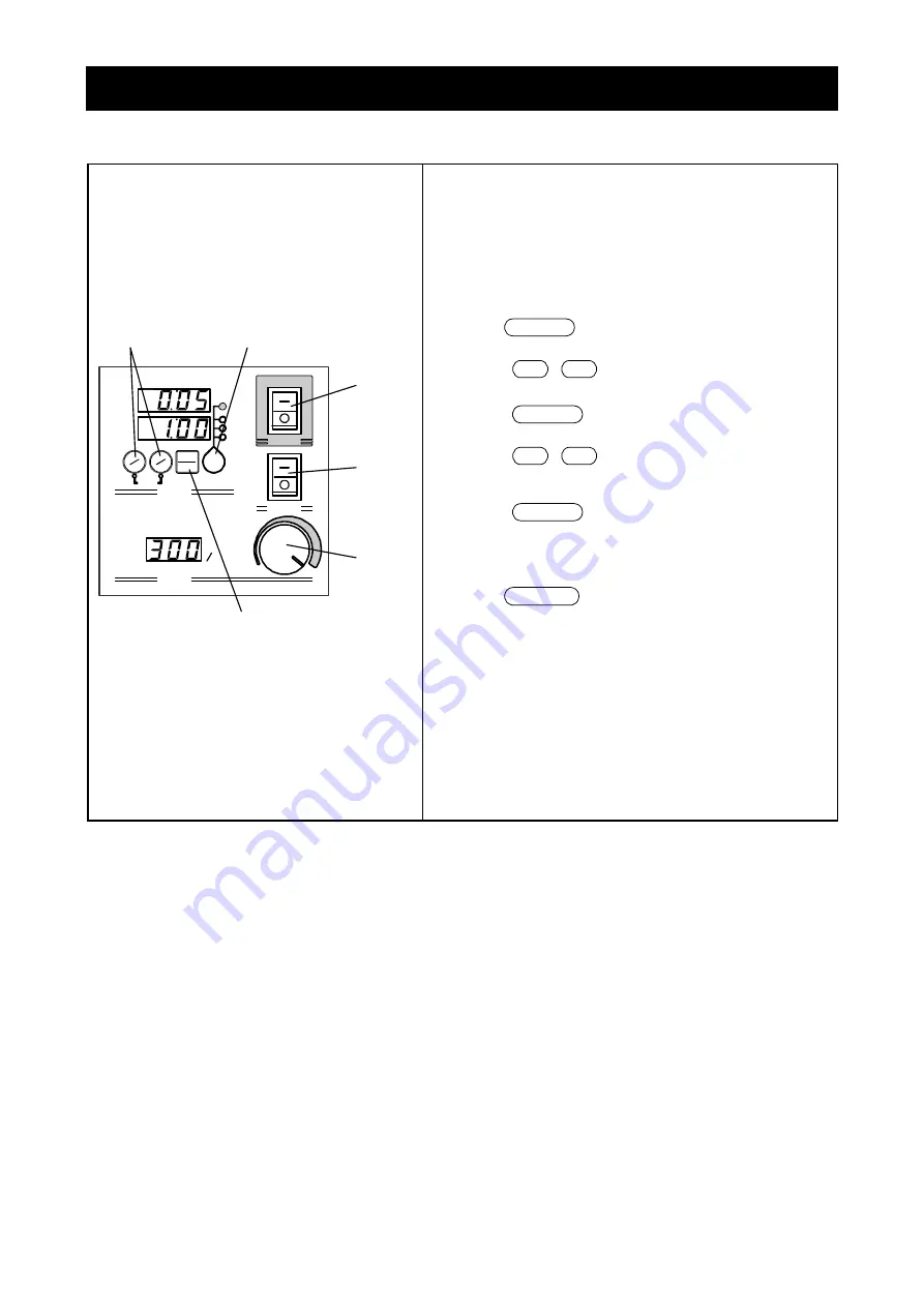 TAITEC SR-2DW Operation Manual Download Page 17