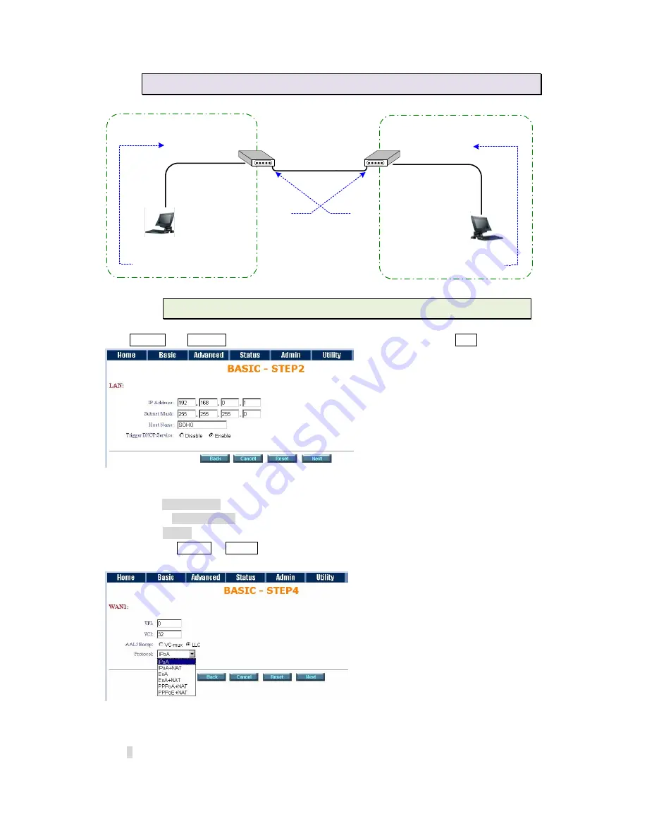 TaiwanSys G.SHDSL.bis User Manual Download Page 93